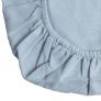 Blue Brushed Cotton Fitted Cot Sheet Pair 100% Cotton